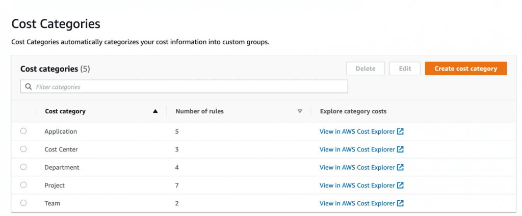 aws-cost-categories-cloudysave