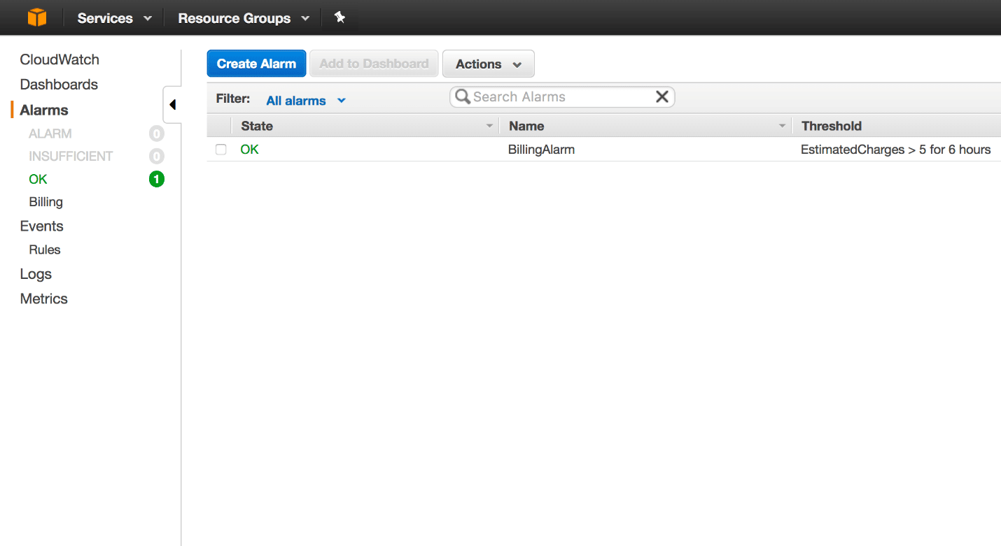 How to Setup AWS Billing Alarms in 3 Steps - CloudySave