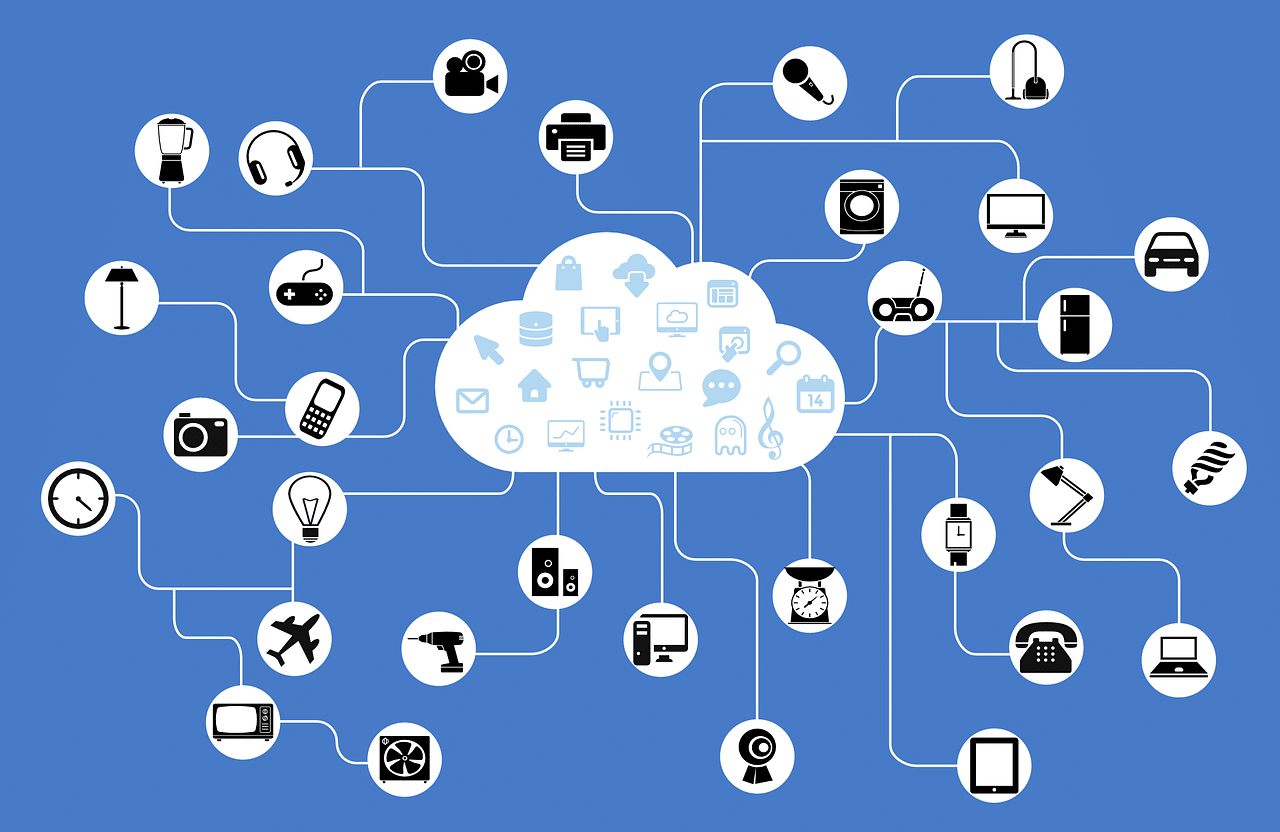 How to Configure AWS S3 CLI